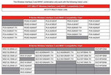 Mitsubishi Electric PAC-USWHS002-WF-2, Wireless (Wi-Fi) Interface Control 2
